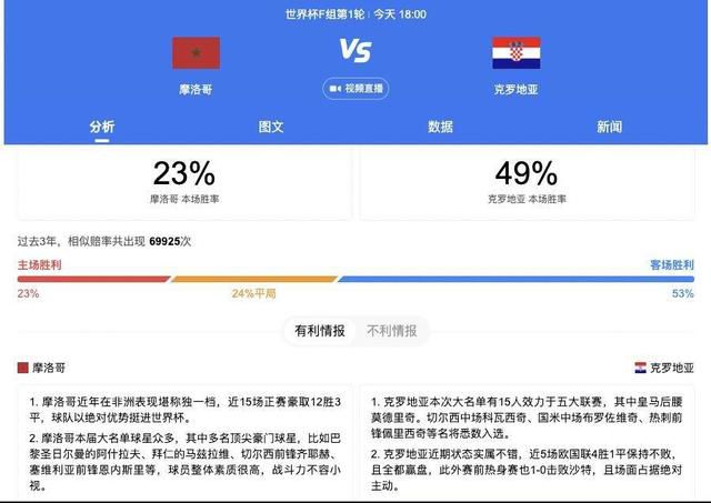 北京时间11月13日凌晨1时，意甲联赛第12轮，拉齐奥将在主场迎战罗马。